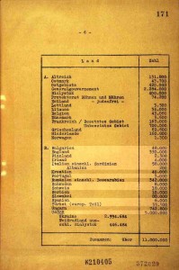 Protokoll der Wannsee-Konferenz vom 20. Januar 1942 Seite 6
